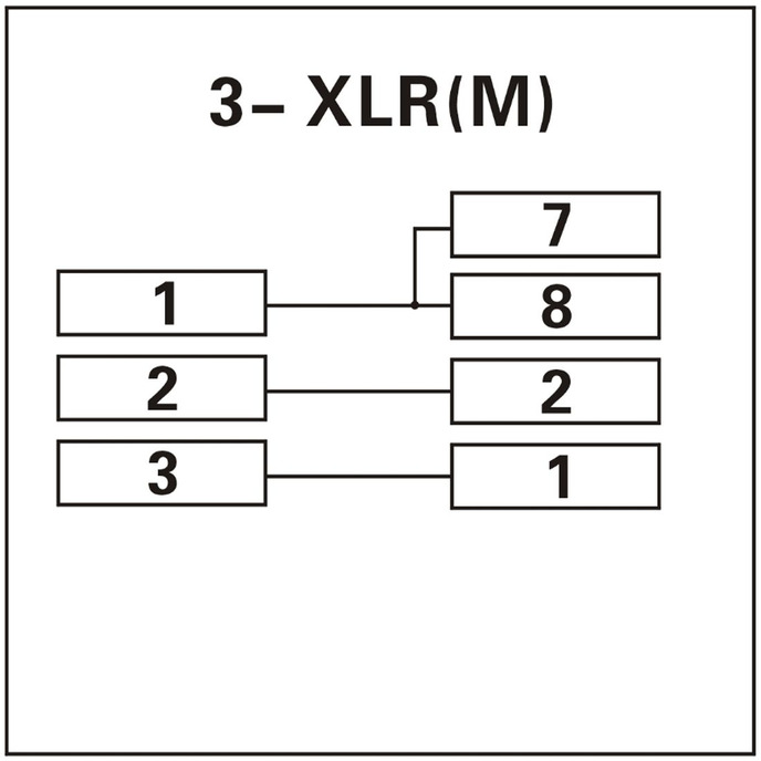 RJ45 to 3 Pin XLR Male