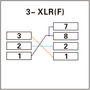 RJ45 to 3 Pin XLR Female