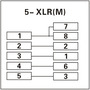 RJ45 to 5 Pin XLR Male